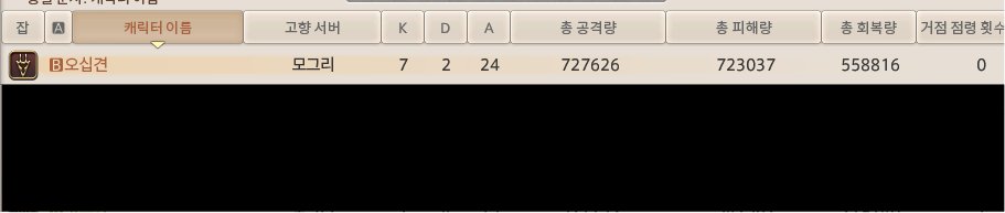 50GYUN's tweet photo. 죽지 말 걸 https://t.co/qQlkEvWhpt