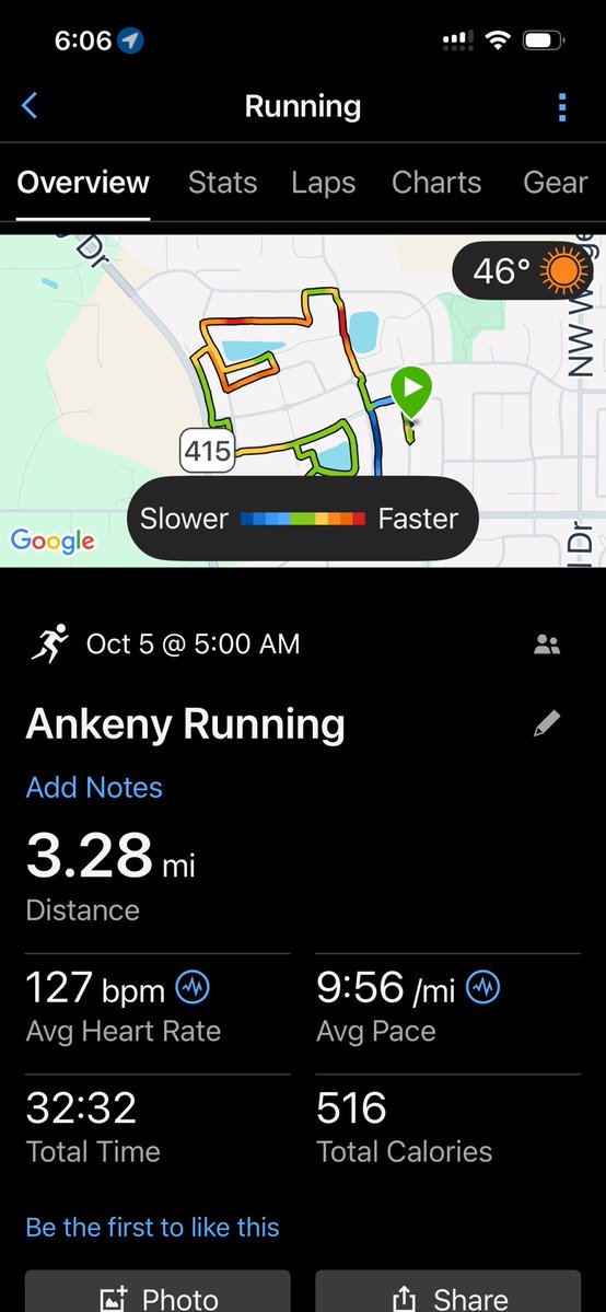 bigmattpaulsen's tweet photo. Hello Monday! Never skip a Monday workout. It’s been a rough last few weeks. Wife and I are looking forward to some normalcy in our lives again. I got my run in this morning before work. Looking forward to some time at the gym after work! Gday! #jkm #inspire #missbella #thisis61 https://t.co/tQOACWvMOp
