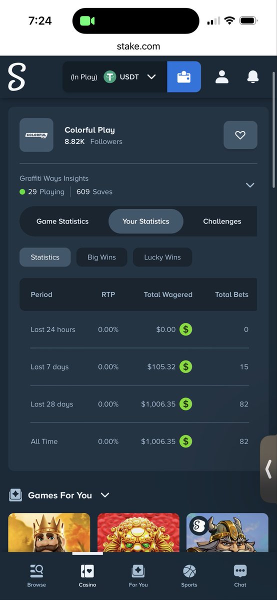 weekndonkick's tweet photo. @Colorful_Play thank you for the 0% rtp across 76 max win spins on Graffiti Ways. I didn’t think it was possible but you guys managed to do it. @Trainwreckstv get them to double check their math.

Double my $0 win? 🥀
Stake: Tanjim https://t.co/8TN7RNam8Q