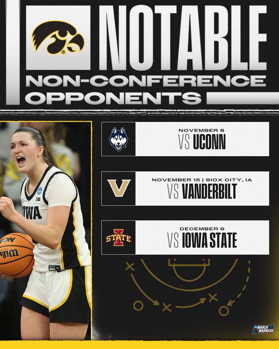 MarchMadnessWBB tweet picture