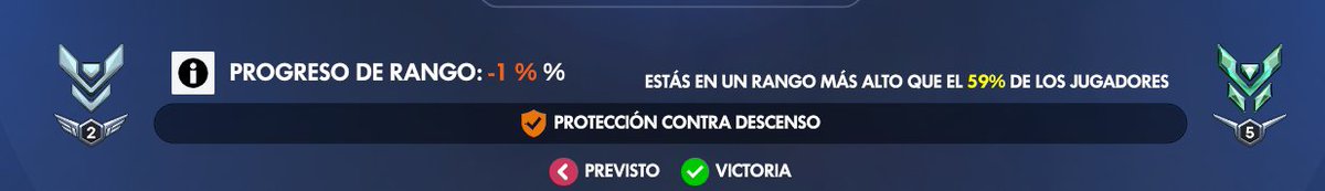 _Oxby's tweet photo. como chuchas gano una partida, me suben de rango y me dejan en -1%? https://t.co/J4j0udc3MQ