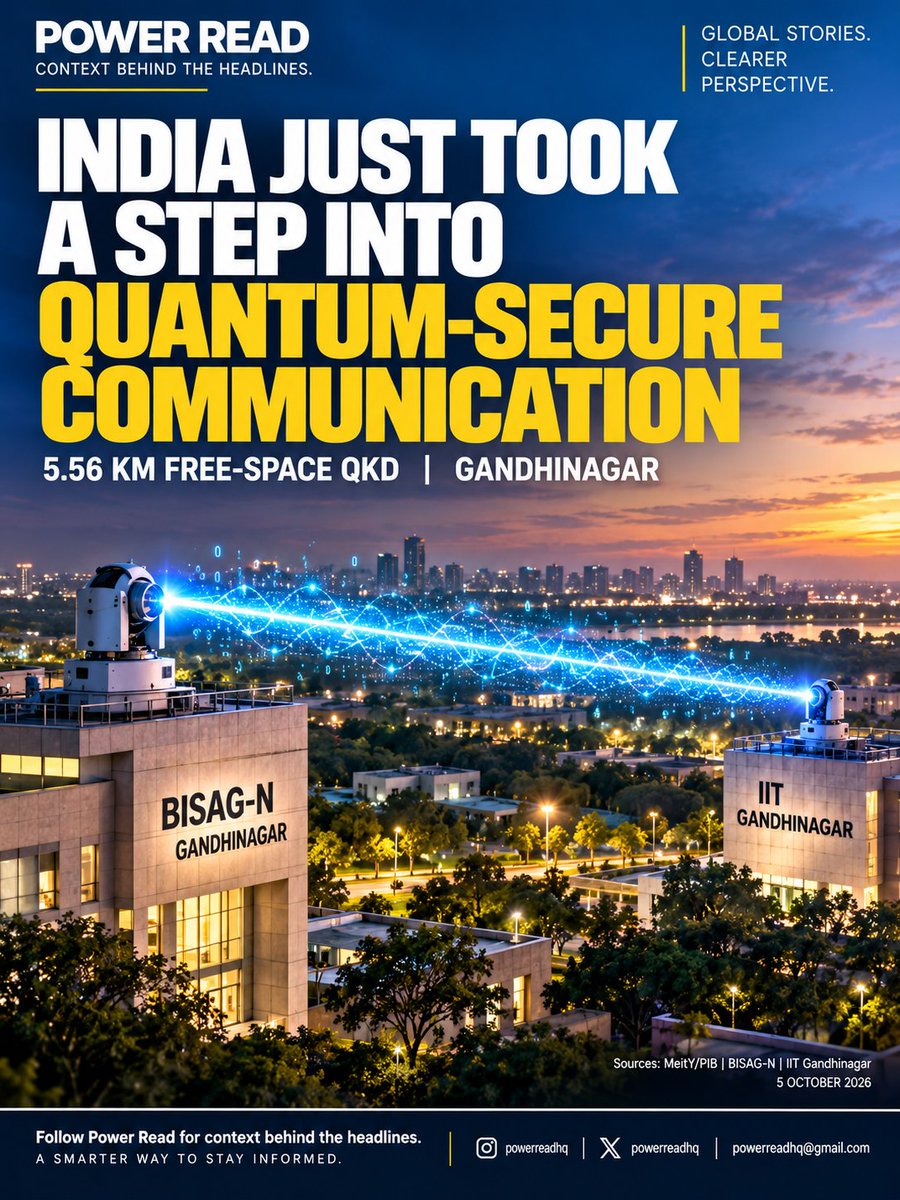 Powerreadhq's tweet photo. ⚡ POWER READ
🔐🇮🇳 INDIA JUST TESTED QUANTUM-SECURE COMMUNICATION THROUGH THE AIR
India has demonstrated a 5.56-km free-space Quantum Key Distribution (QKD) link between BISAG-N and IIT Gandhinagar.
📌 CONTEXT
The September 27–28 field trial achieved:
→ 5.56 km free-space link
→ QBER below 5%
→ Secure key generation of 230–260 bits/second
→ End-to-end encryption and decryption of test messages
🇮🇳 WHY IT MATTERS
The system combines QKD with BISAG-N’s Vedic Kavach post-quantum cryptography platform.
🌍 THE BIGGER PICTURE
Quantum-secure communication could become increasingly important as quantum computing advances.
The next challenge is scale — including longer-distance and potentially satellite-based networks.
This is a field demonstration, not a nationwide quantum network.
Source: MeitY / PIB