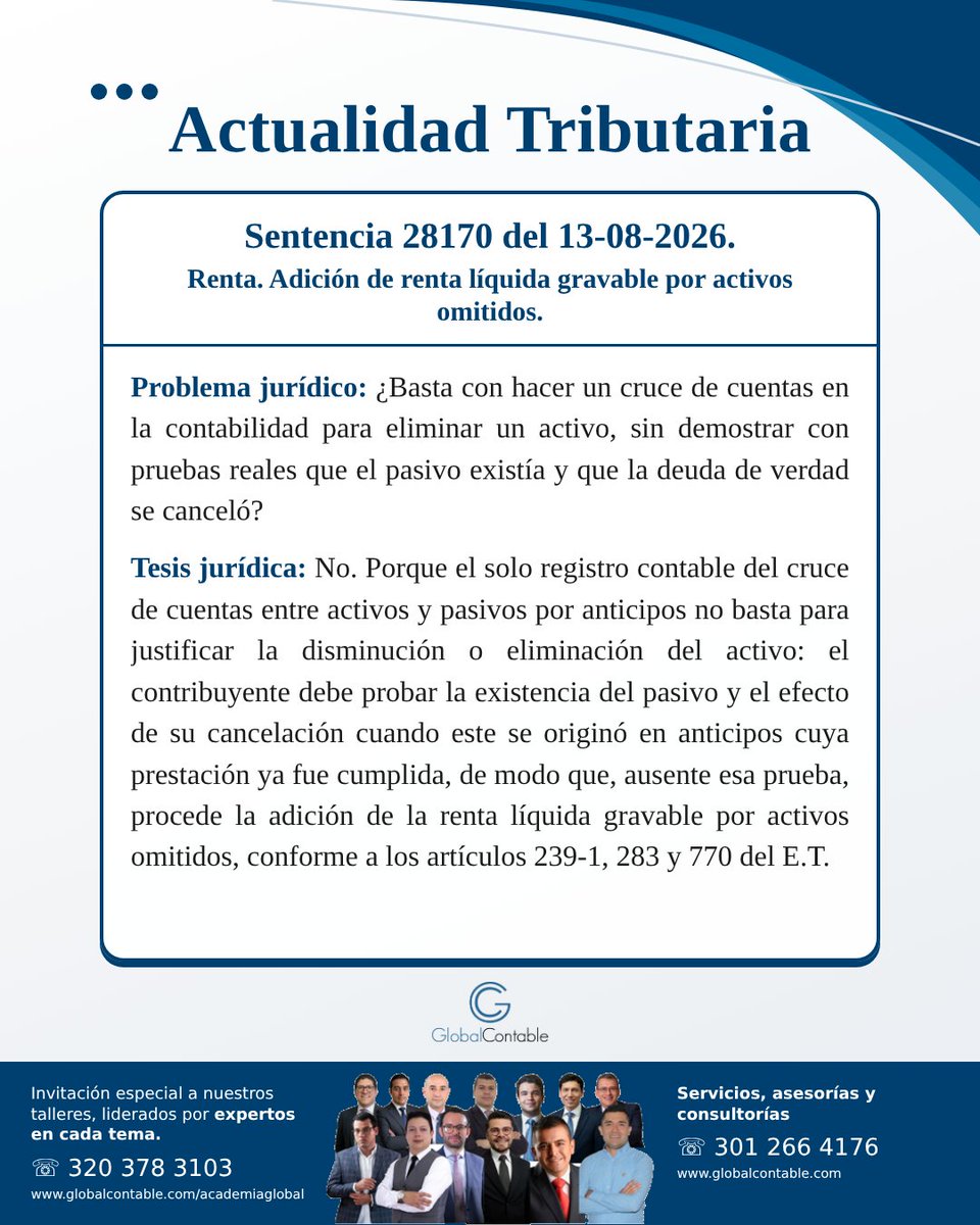 GlobalContable's tweet photo. Sentencia 28170 del 13-08-2026. Renta. Adición de renta líquida gravable por activos omitidos.
https://t.co/V9BQSelz1C
Suscríbete gratis al Boletín Actualidad Tributaria: https://t.co/TXxy2M32qV
#GlobalContable #ActualidadTributaria #Impuestos https://t.co/lzmixXPGy0