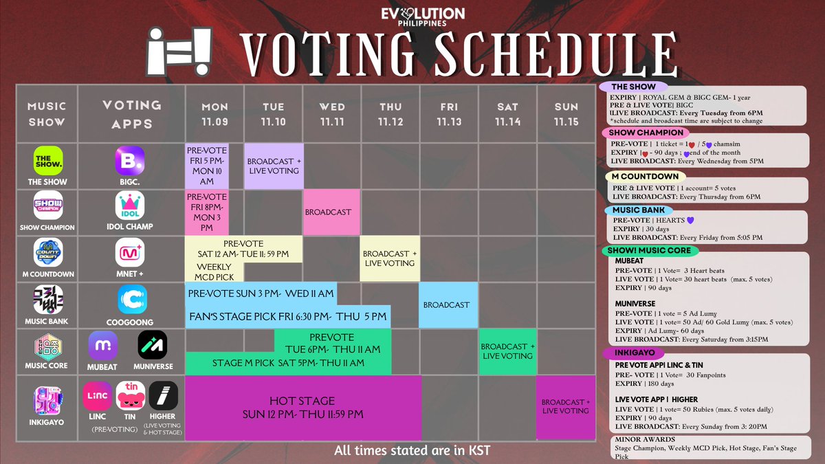 phevolution_'s tweet photo. Here's what you can do:

✅Download voting apps and start collecting currencies
✅Donate to our donation drive to help us secure more votes
✅Stream on music platforms to increase our digitals

#XLOV #엑스러브
#i_equals_i #XLOV_i_equals_i https://t.co/2rTd5CwQ0Y