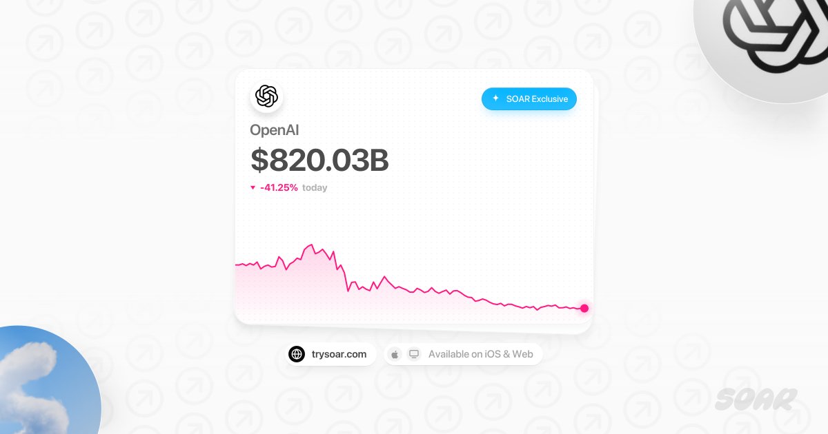 TrySoarAI tweet picture