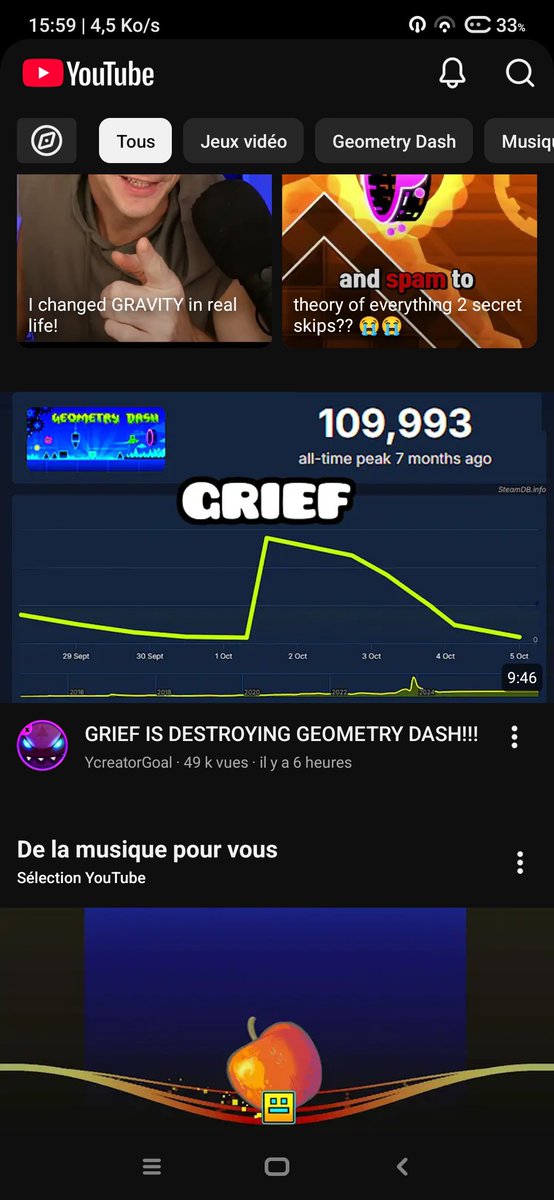 Agarmultii's tweet photo. Grief is destroying GD 🤯💯

#gd #grief #geometrydash #youtube https://t.co/PBYXhLrMZb