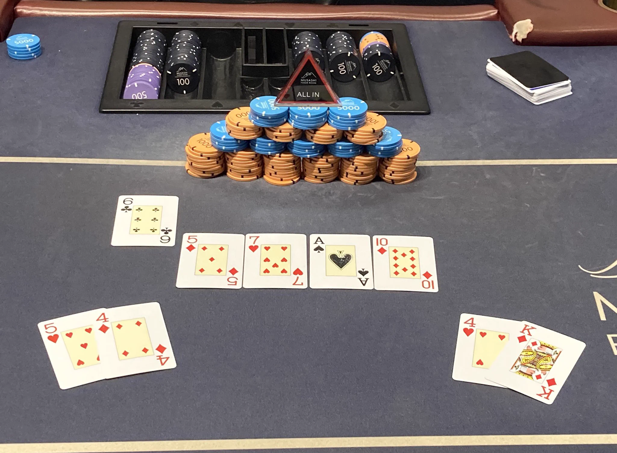 むさぽ渋谷/ MUSASHI POKER ROOM (@634pokerroom) / X