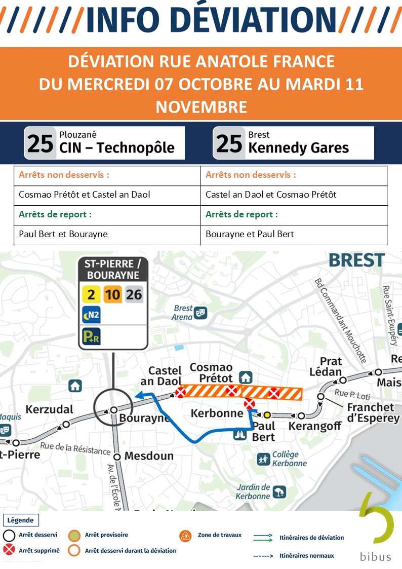BibusBrest's tweet photo. #infobibus
đ Ligne 25
đ§ Travaux rue Anatole France
đ
Du mercredi 07/10 08h00 au mardi 10/11 inclus
âĄïž Dans les deux directions
â ArrĂȘts Cosmao PrĂ©tĂŽt et Castel an Daol non desservis
â
ArrĂȘts de report : Paul Bert et Bourayne https://t.co/7XAeNlBxVd