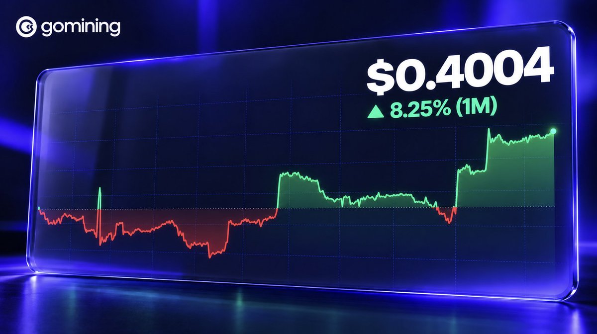 GoMining's tweet photo. $GOMINING crossed $0.40 today!

Not a token you just hold, you actually use it in the GoMining ecosystem:

1️⃣ Paying maintenance fees for your digital bitcoin miner? Do it in GOMINING and save up to 20%

2️⃣ Lock GOMINING → get veGOMINING → earn a share of every weekly mint, and vote on both how rewards are split and how fast the supply burns

3️⃣ Use GOMINING tokens to buy digital bitcoin miners on the GoMining marketplace, along with avatars and merch

4️⃣ Playing Miner Wars? Spend GOMINING on boosts and push your score up the clan standings

5️⃣ GOMINING spent on maintenance is burned daily. A portion is re-minted each Tuesday at a rate holders vote on, and the difference is destroyed for good

6️⃣ Your veGOMINING counts toward VIP status alongside hashrate, whichever threshold you reach first, which opens higher tier benefits across the platform