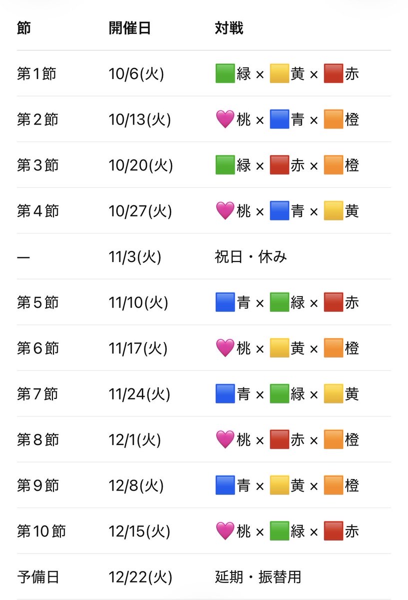 chabannel11's tweet photo. 大会スケジュールになります。
是非、押しチーム、押しプレイヤーを見つけて下さい😊 https://t.co/FGmZ2aSylS