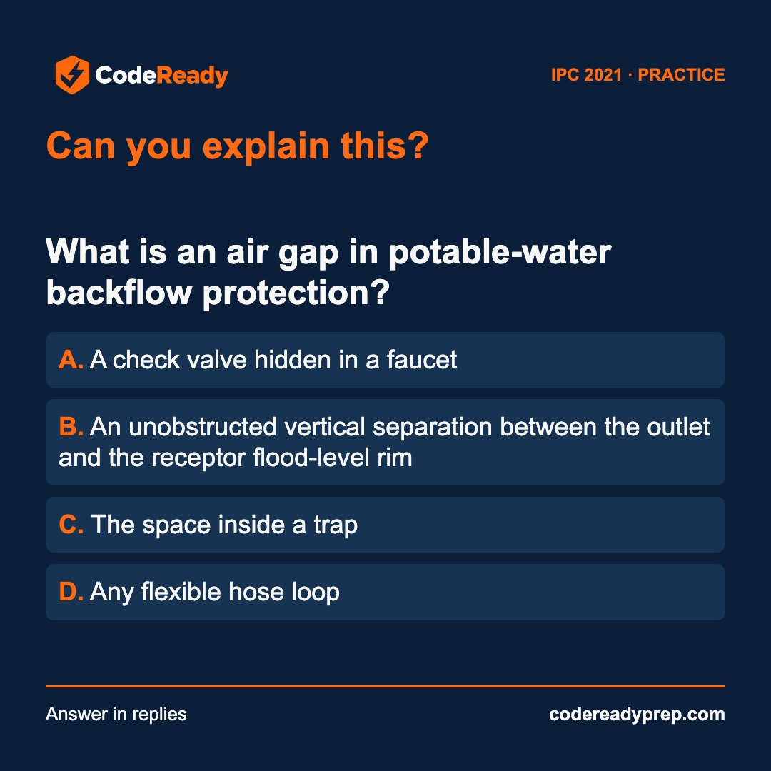 CodeReadyPrep tweet picture