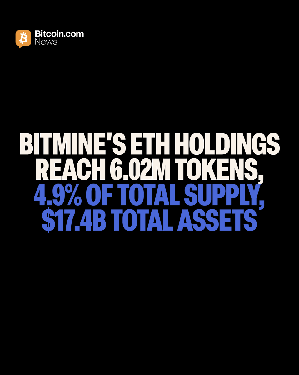BitcoinNews's tweet photo. NEW: 🔹 Bitmine Immersion Technologies ETH holdings hit 6.02M tokens, 4.9% of total ETH supply.

"Crypto bull underway, this cycle likely the largest," says Chairman Tom Lee. 💬

Total crypto + cash + marketable securities stand at $17.4B. https://t.co/8n6weO51Xm