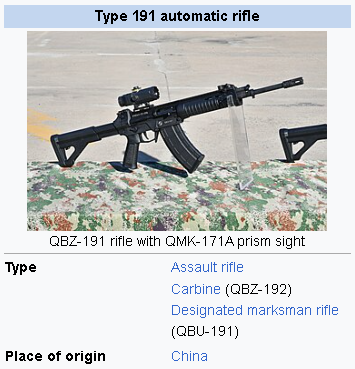 ArthurAzeredo16's tweet photo. @erickopardo Já se equipa viado
revoluções de ontem eram AK-47/AK-74
as de amanhã são QBZ-95/QBZ-191 https://t.co/8l0CAHsMIO