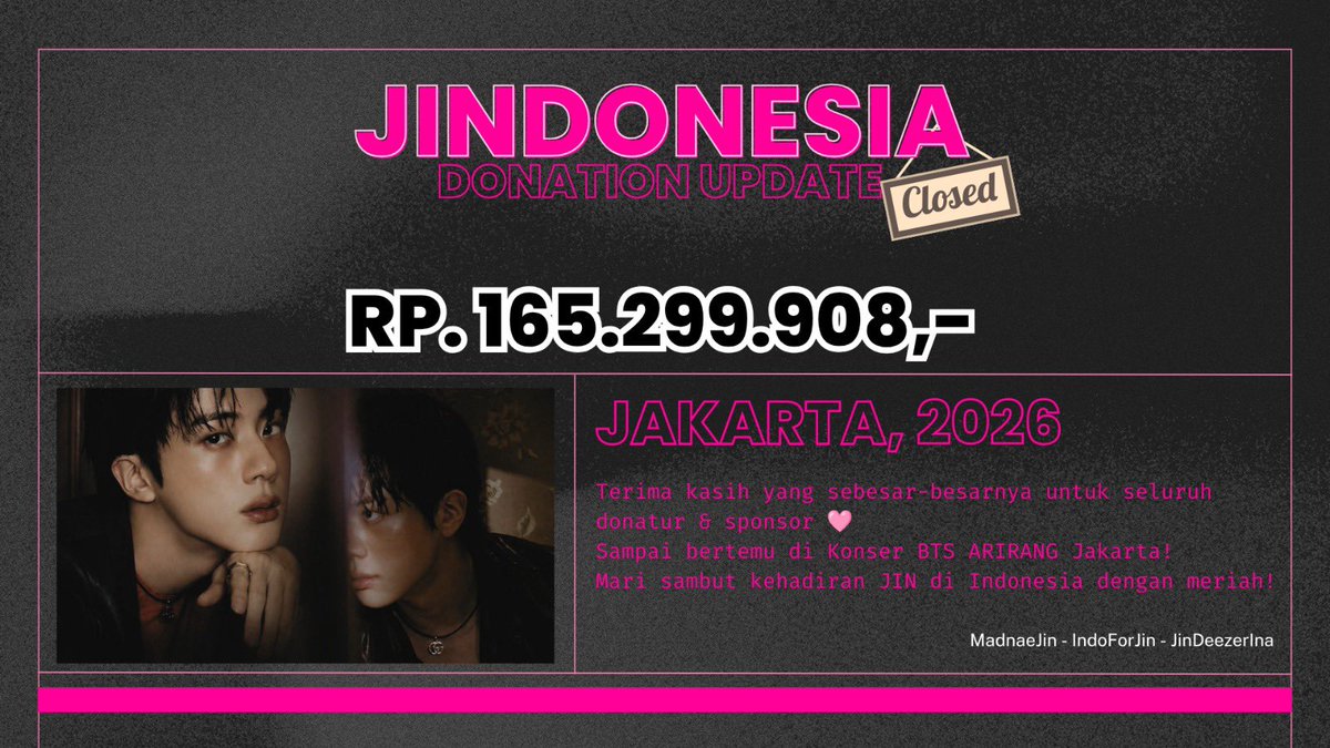 IndoForJin's tweet photo. ☁️𝗝𝗜𝗡𝗗𝗢𝗡𝗘𝗦𝗜𝗔 𝗗𝗢𝗡𝗔𝗧𝗜𝗢𝗡 𝗥𝗘𝗣𝗢𝗥𝗧☁️

Total donasi 5 Oktober 2026 : 𝗥𝗽. 𝟭𝟲𝟱.𝟮𝟵𝟵.𝟵𝟬𝟴,- ($9.210,97)

Seluruh tim JINDONESIA PROJECTS mengucapkan terimakasih yang sebesar-besar nya kepada semua donatur dan sponsor yang sudah mempercayakan donasi kepada kami dan sudah berpartisipasi dalam projek ini🤗

Dengan senang hati kami menyampaikan bahwa total donasi 𝘀𝘂𝗱𝗮𝗵 𝗺𝗲𝗻𝗰𝗮𝗽𝗮𝗶 𝘁𝗮𝗿𝗴𝗲𝘁 dan dengan ini penggalangan donasi kami 𝗧𝗨𝗧𝗨𝗣 🎉

Sheet laporan donasi bisa dilihat dibawah ini. Setiap pengeluaran akan kami catat dan 100% donasi yang terkumpul hanya akan digunakan untuk projek.

To our dearest international friends, we would like to say thank you so much for your support, donation, and participation to this project! We really appreciate your kindness and love for this projects and thank you always for trusting us.

Sheet laporan donasi :
🔗https://t.co/6hmempDi45

Detail setiap project akan kami update 🔜 ditunggu ya! 😉

Mari sambut kehadiran JIN di Indonesia dengan meriah!

#JINDONESIA_PROJECT
#JinCult
#Jin #BTSJIN #진 #방탄소년단진