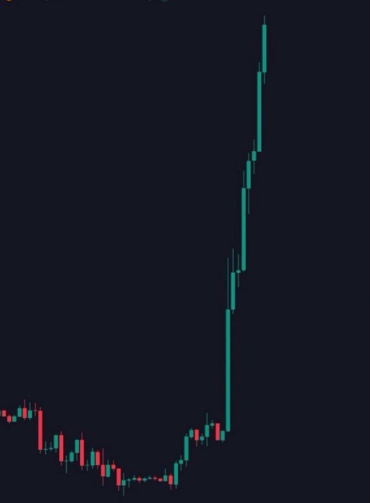 therobinarmy's tweet photo. I’ve got $3k to invest.

Suggest me some #memecoins. https://t.co/D0ZAXLyO5g