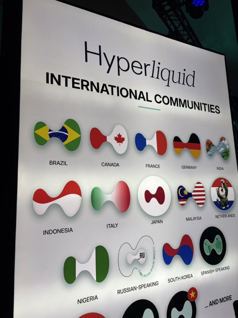 Sanya_Ololade's tweet photo. Spotted @hyperliquidNGx @ the big day event for hyperliquid. 
We are doing pretty amazing here. 
LFG….. https://t.co/VOIca59Dqa