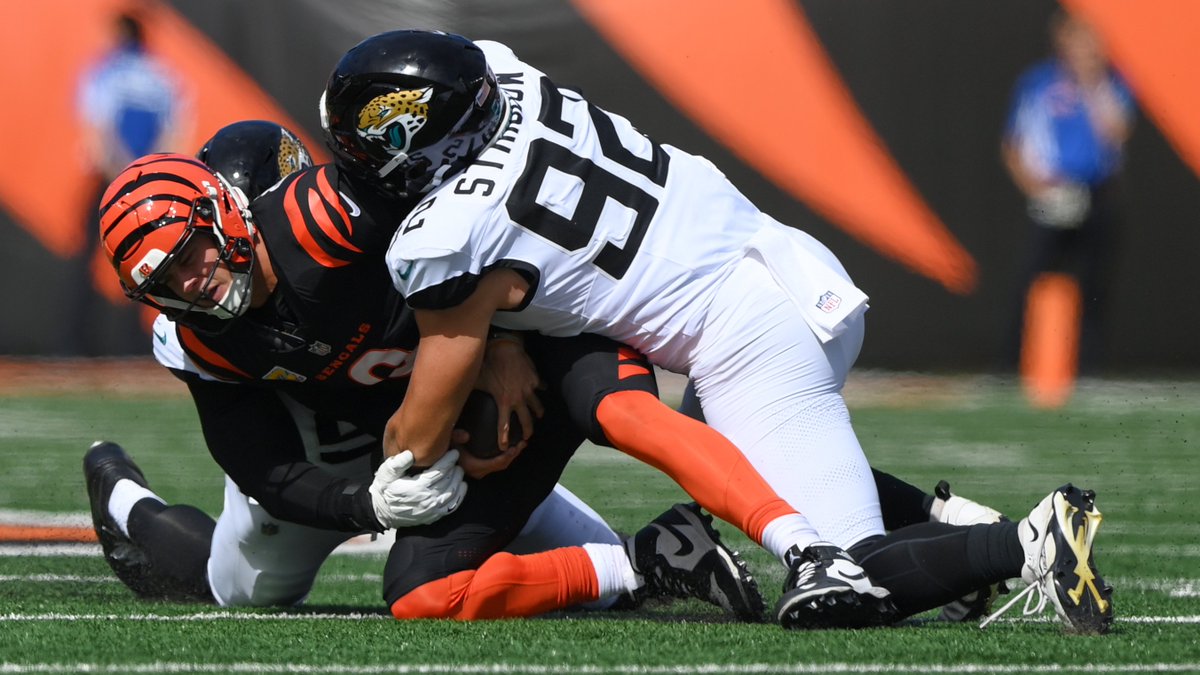 AroundTheNFL's tweet photo. Bengals QB Joe Burrow was pressured 20 times (34.5% of dropbacks) in loss to Jaguars, his most in a game since Week 11, 2024 (Chargers, 24), per @NextGenStats

https://t.co/7j9ZCNwagy https://t.co/4kbkgOwimL