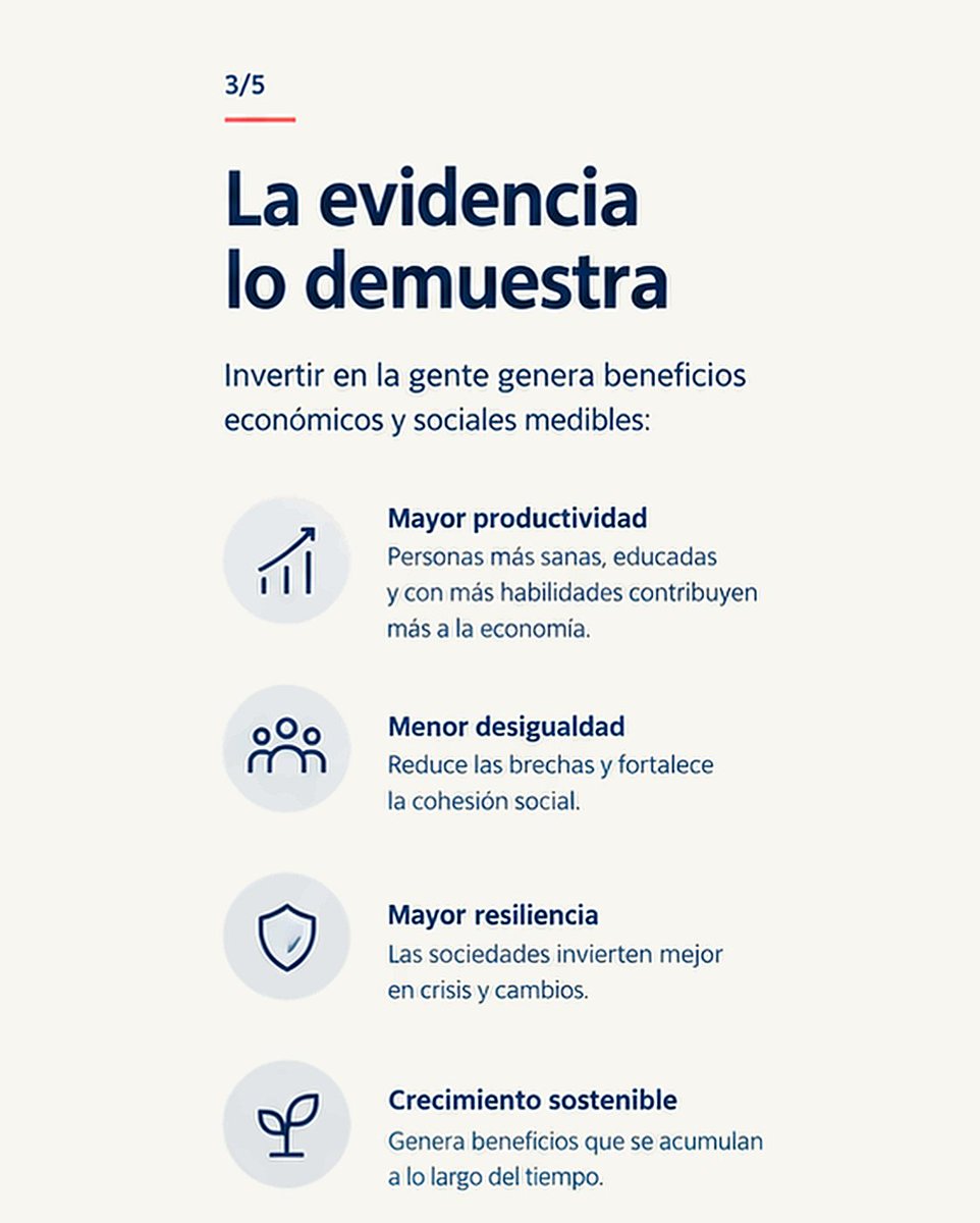 DelegamexUNESCO's tweet photo. Invertir en gente genera productividad, equidad, resiliencia y crecimiento sostenible #MOSTForum @UNESCO_es https://t.co/Uv54L9Oftx