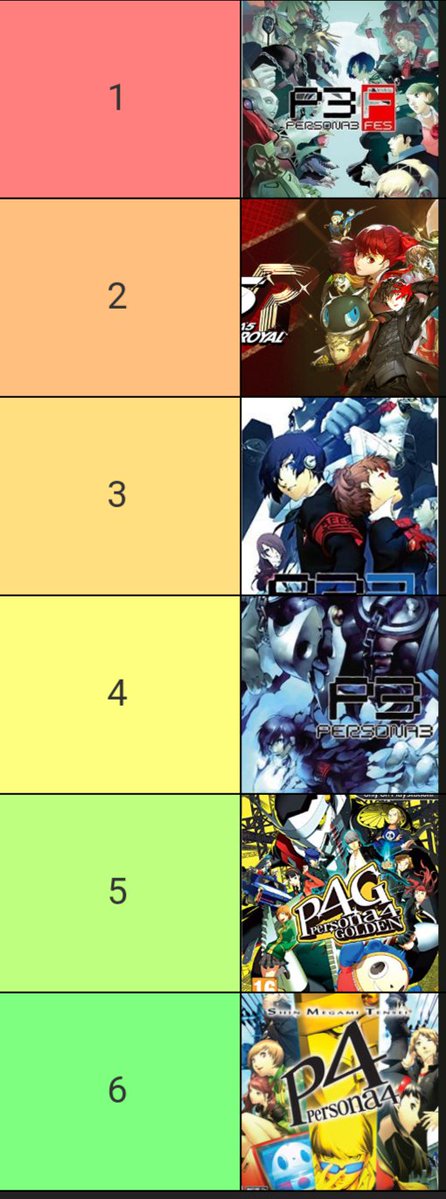 Melsona_'s tweet photo. Saw someone do a ranking of Persona games so here's mine (only the ones I've played fully thus far. Reload and FES are interchangeable) https://t.co/Ry91maRXDw