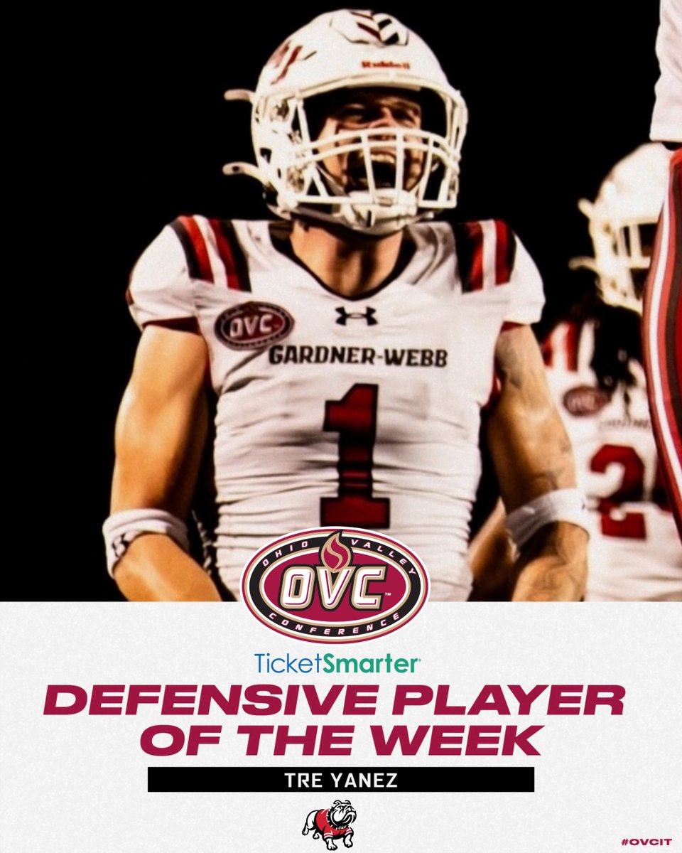 OVCSports's tweet photo. He had 1️⃣3️⃣ tackles, 2.5 TFL and 1.0 sack as @GWUFootball had a dominant defensive performance in the North/South BBQ Bowl.

LB @TreYanez is the 𝗢𝗩𝗖 𝗙𝗼𝗼𝘁𝗯𝗮𝗹𝗹 𝗗𝗲𝗳𝗲𝗻𝘀𝗶𝘃𝗲 𝗣𝗹𝗮𝘆𝗲𝗿 𝗼𝗳 𝘁𝗵𝗲 𝗪𝗲𝗲𝗸. 🏈

#SkoDawgs | #OVCit | @TicketSmarter https://t.co/DZZjOl0iSZ