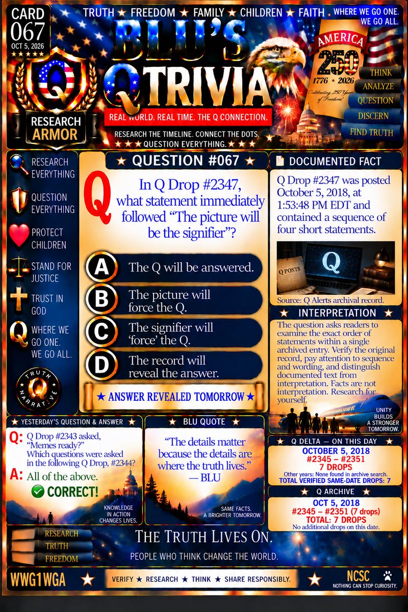 DreamBlu2813's tweet photo. ๐ Here's a challenge for your morning.
How good is your memory?
Could you recognize something important if it appeared right in front of you?
Today's BLUโS Q Trivia might surprise you.
Think you know the answer? Let's find out.
#BLUSQTrivia #NCSC #TriviaChallenge #TestYourKnowledge #Curiosity #DailyTrivia