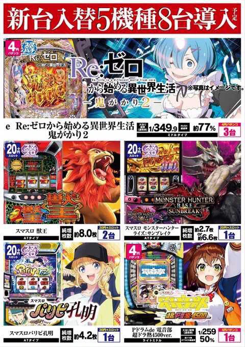 荻吉@スロ〜東海版〜 على X: 