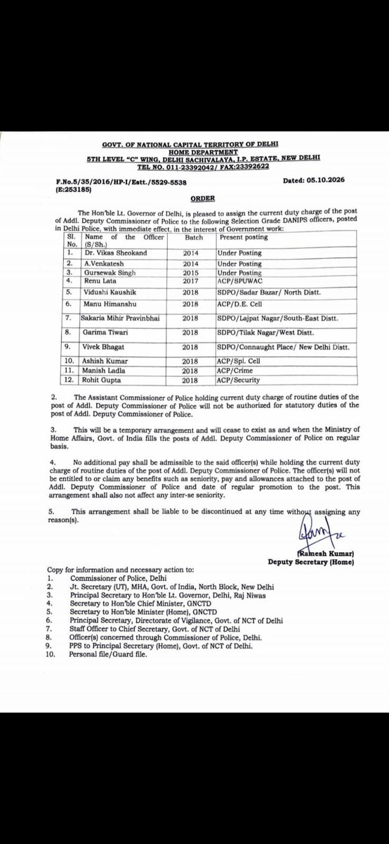 htTweets's tweet photo. ACP (Connaught Place) Vivek Bhagat, who has been accused of sexually harassing a female journalist during anti-CEC protest has been promoted to Additonal DCP rank on Monday https://t.co/9iwic3IFWW