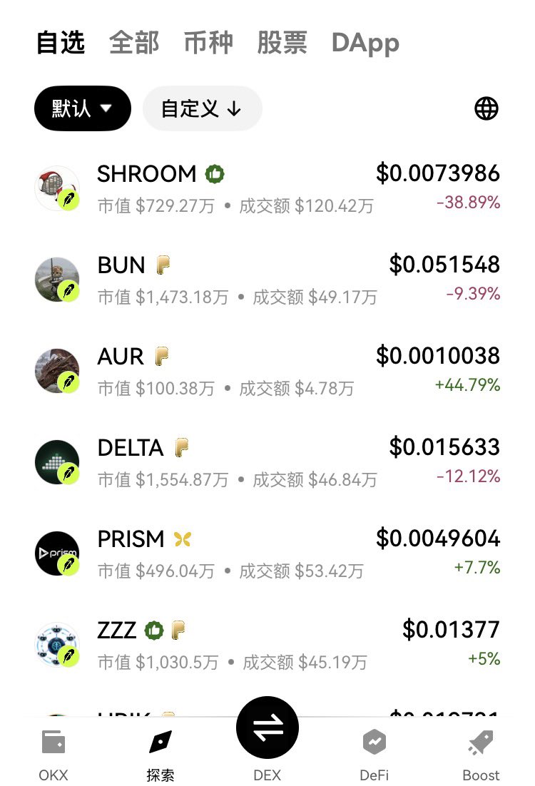 cxb1990's tweet photo. 加仓了 $BUN $AUR mushroom-2:native ，其他继续拿着 https://t.co/U9JrNOw2hb