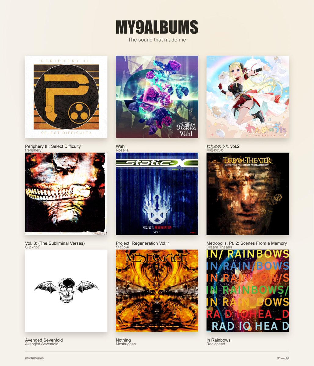 bokka_d_luppo's tweet photo. Reducing my music tastes to nine albums is hard. But I try anyways. 

More on the music I like soon… https://t.co/iCD3lUcDzj