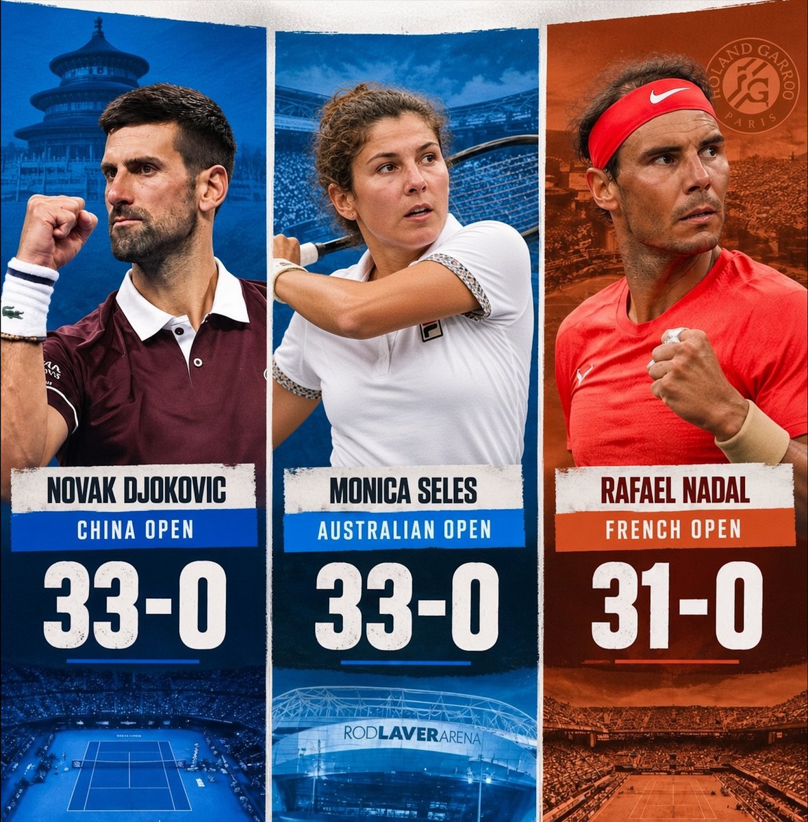 DjokovicFan_'s tweet photo. Novak Djokovic now has the longest unbeaten start to a tournament ever at 33-0.

His first match in Beijing was in 2009, 17 years ago. 🤯 https://t.co/E5uz8NAIJQ