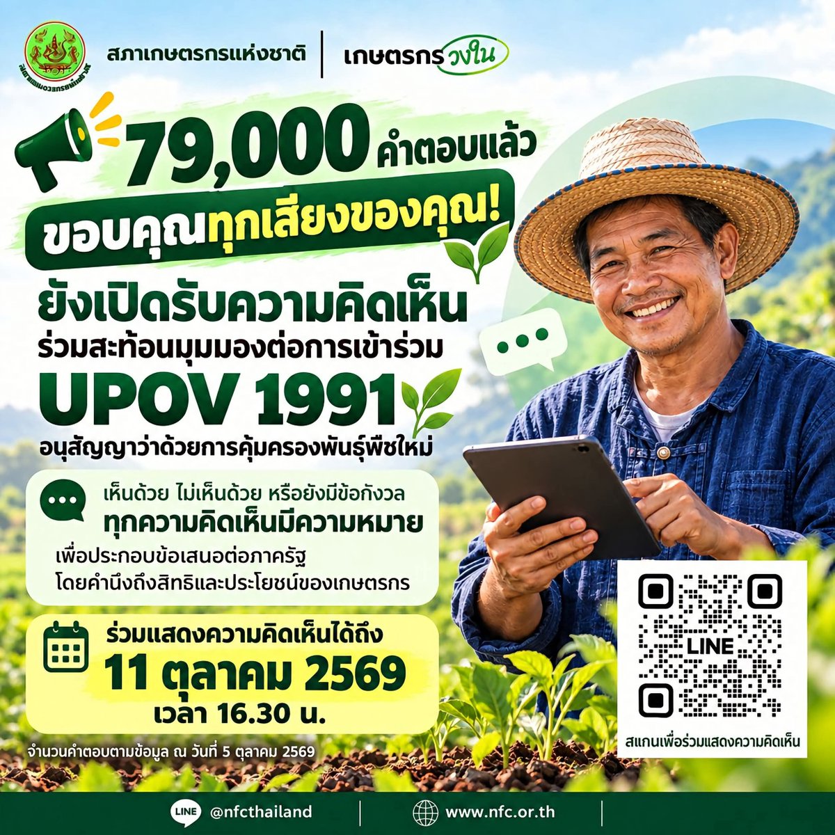 maehwa_hvasan's tweet photo. 📢📢เปิดให้แสดงความคิดเห็นถึงวันที่ 11 ตุลาคม 2569 เวลา 16:30น. ร่วมลงชื่อคัดค้านกันนะคะ🙇🙇

#คัดค้านUPOV1991
#UPOV1991 https://t.co/GUwHWAufgQ
