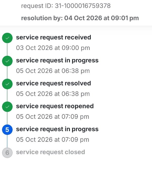 athiestgautam's tweet photo. @airtelindia @Airtel_Presence what poor service . I raise a complaint noone does anything and you just close it randomly without any action https://t.co/Eg7YgdvrxH