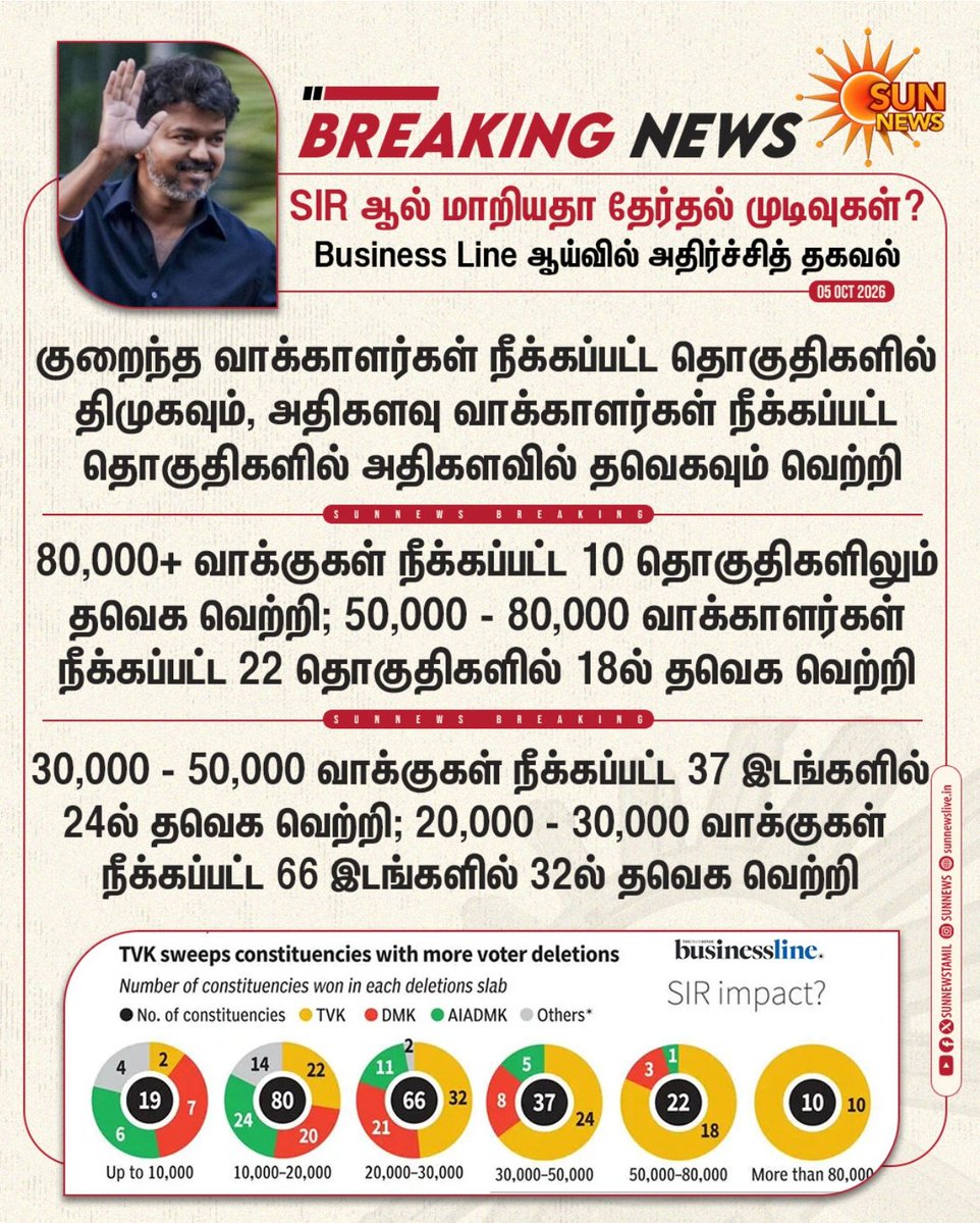 kalaingarism tweet picture