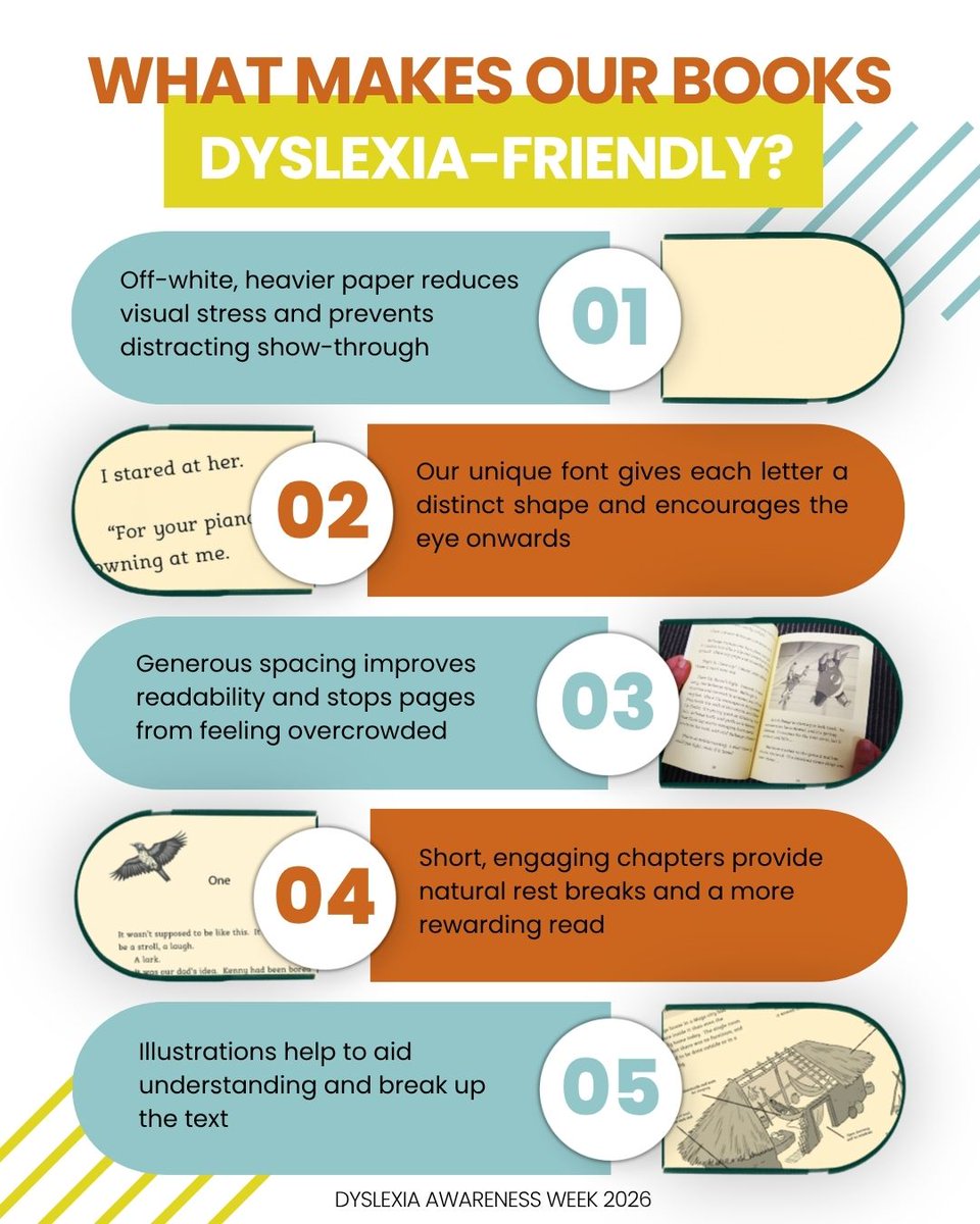 BarringtonStoke's tweet photo. We use thoughtful design and expert editing to ensure that every one of our dyslexia-friendly books provides a smooth, accessible reading experience. What makes reading easier for you?  #DyslexiaAwarenessWeek https://t.co/f7lyzVmvR8