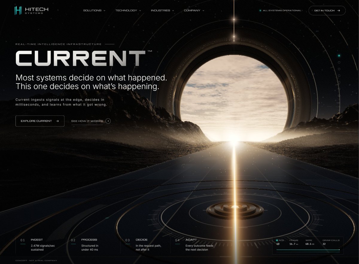 A tech company website mockup for "Hitech Systems" featuring a product called "CURRENT" described as real-time intelligence infrastructure, with a sci-fi themed design and tagline "Most systems decide on what happened. This one decides on what's happening."