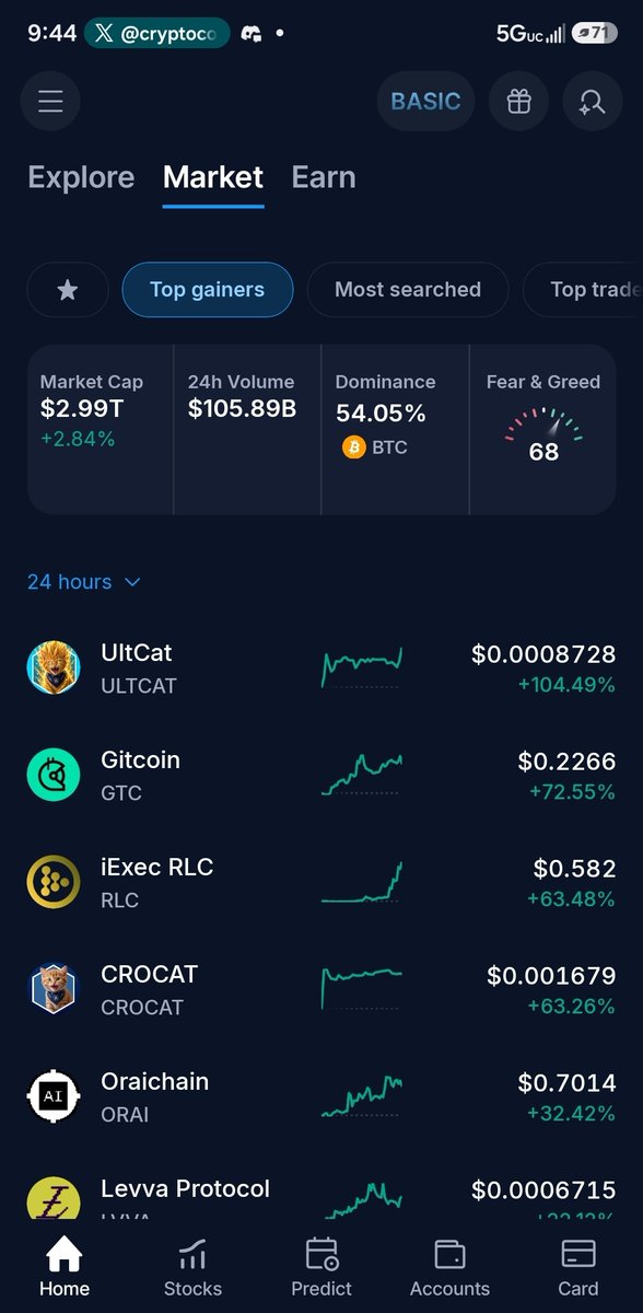 byronstyles978's tweet photo. Congrats to @UltraCatOnCro on there recent listing on @cryptocom!

GG's to the team and community!

#ULTCAT https://t.co/4heQJgO8gH
