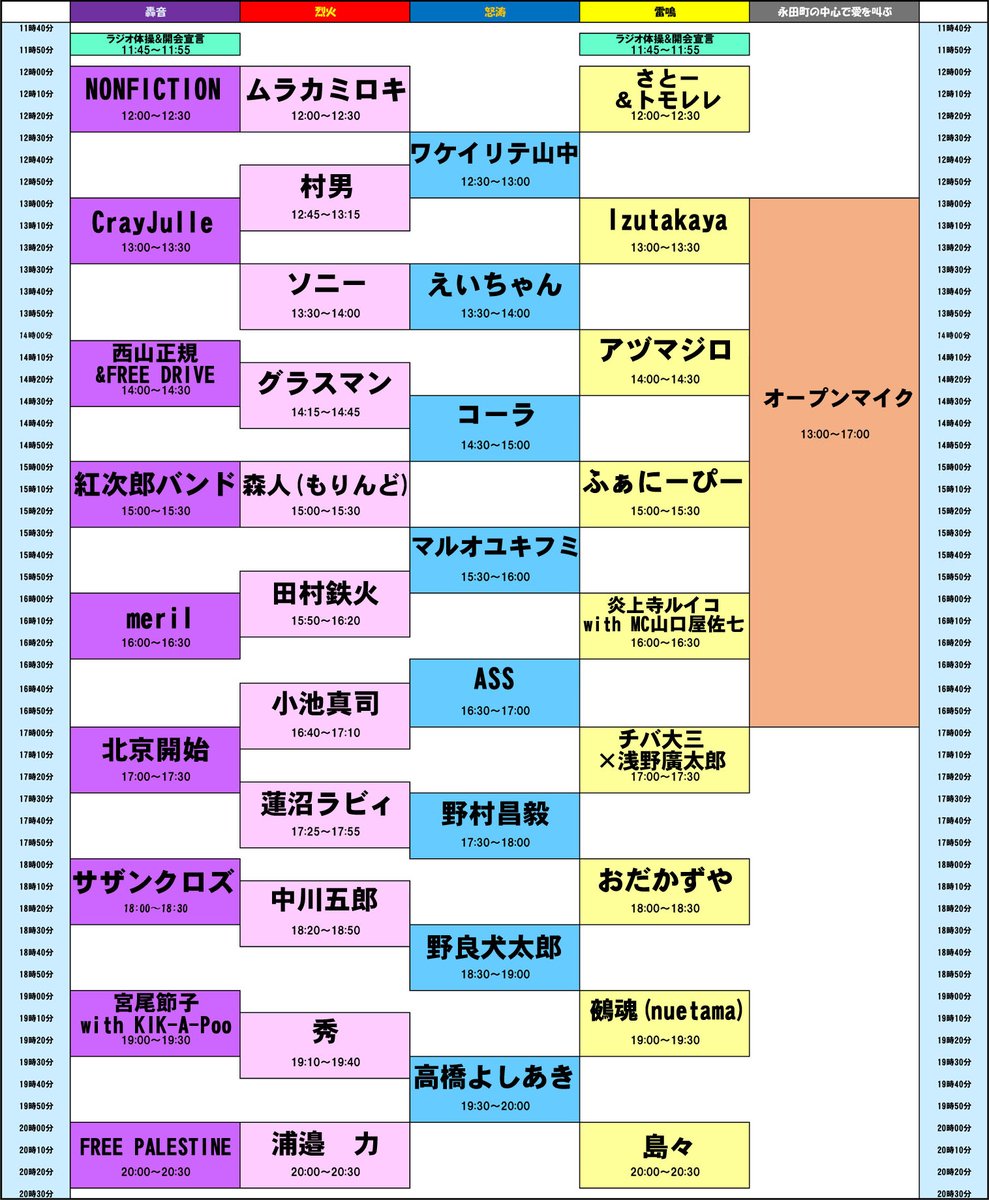 DaizooChiba's tweet photo. 10/18(日)、国会議事堂前イットクフェス10周年🎊 🎉
30年近い音楽仲間の浦邉君が立ち上げたが、最初の３年は参加せず覗きに行く程度だった。
ちゃんと音楽ライブできる状況なのか？
何かと署名求められるんじゃ？
裏方ばかり苦労して続かないんじゃ？
そんな不安が消えてから参加することにした。参加するからにはスタッフもやる、営利目的じゃないこんなイベントがどう成り立っているのか？丸ごと体で感じるべし。
朝８時搬入設営、今回全５ステージ。13時～17時のオープンマイクコーナー管理係やります（出演求む!!）、俺のライブは浅野廣太郎とデュオで雷鳴ステージ、17～17:30。このご時世に叫びたい事を自由に叫ぶ👊
終演20:30。撤収メドつくまで居るよ。
観覧無料、投銭大歓迎。
国会前で会いましょう🥳
