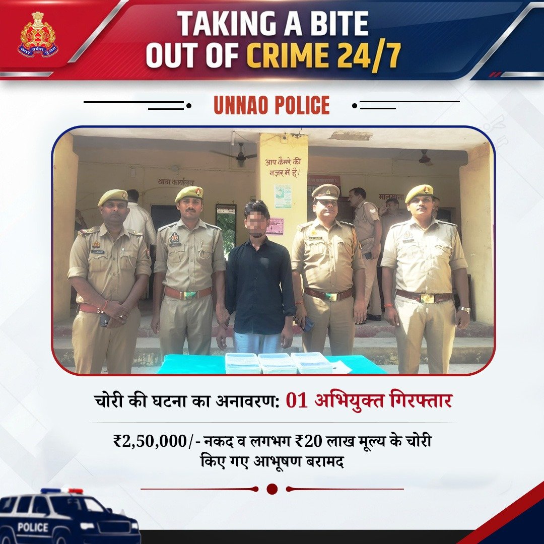 Uppolice's tweet photo. अपराध के प्रति जीरो टॉलरेंस —

चोरी की घटना का अनावरण करते हुए @unnaopolice द्वारा 01 अभियुक्त को गिरफ्तार कर उसके कब्जे से ₹2,50,000/- नकद व चोरी किए गए लगभग ₹20 लाख/- मूल्य के आभूषण बरामद किए गए हैं।

#UPPAgainstCrime 
#GoodWorkUPP