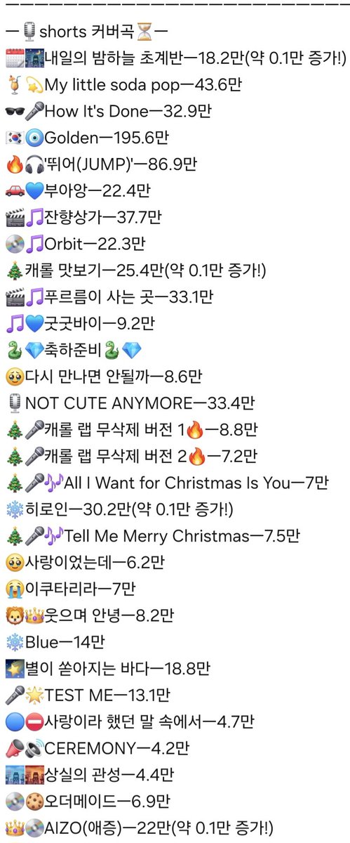 ingkeuleos46484's tweet photo. #HebiCounter
#Hebi
보석함 기록관 앤더위더's Second Crystal,
🐍Hebi💎's Cover, Original 조회수 근황 기록서
ㅡ729일자ㅡ
작성 시각ㅡ10:24~10:41
전송 시각ㅡ10:50 https://t.co/EsTbhECKkN