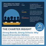 Photo by SC Charter Alliance (@SCCharterSchool)
