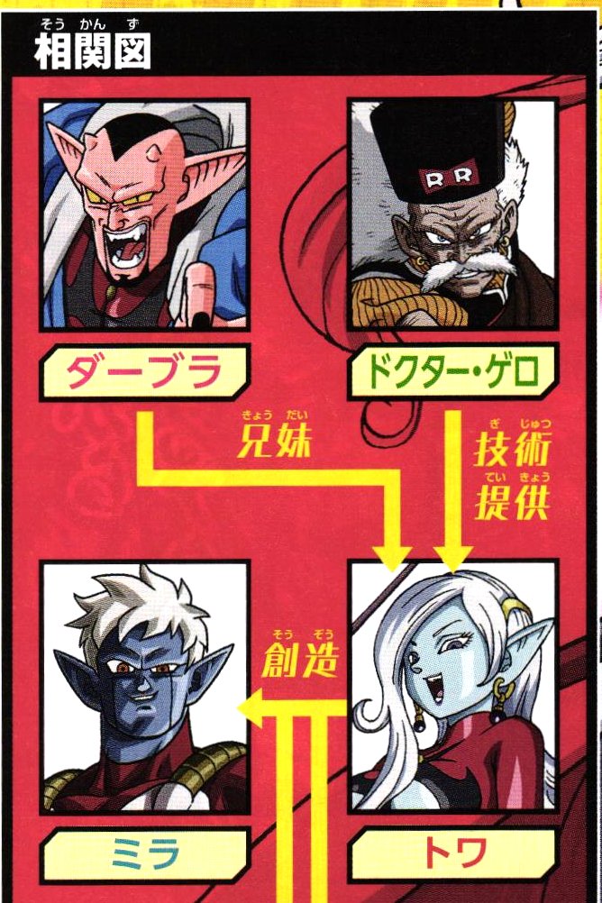 treevax's tweet photo. Towa est la soeur de Dabura, ça on le sait...
Mais j'ignorais que pour créer Mira, elle avait utilisé la technologie du Dr Gero !

Décidemment... entre DB, DBZ, DBGT, DBS, Online, Xenoverse, FighterZ et Heroes, le travail de Gero a eu énormément d'impact sur la Dragon Team ! https://t.co/nccIHtpulr