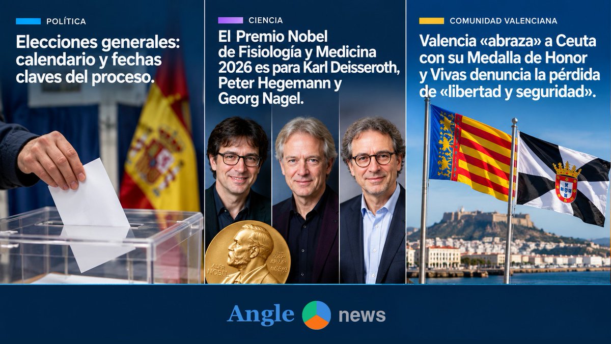 readanglenews's tweet photo. 📰 Tres noticias. Tres temas. Muchas formas de contarlas.

Elecciones. Ciencia. Ceuta.

¿En qué se fijan los distintos medios?
Mucha más información en 🌐 https://t.co/bD7dCqAGRd

#Actualidad #Elecciones #29-N #Ciencia #Ceuta https://t.co/y176f5VLhD