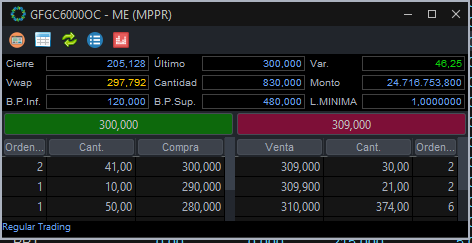 fedemromero7's tweet photo. @gregorechi @primarytrading @BYMAOficial vuela https://t.co/MHX5doB3y9