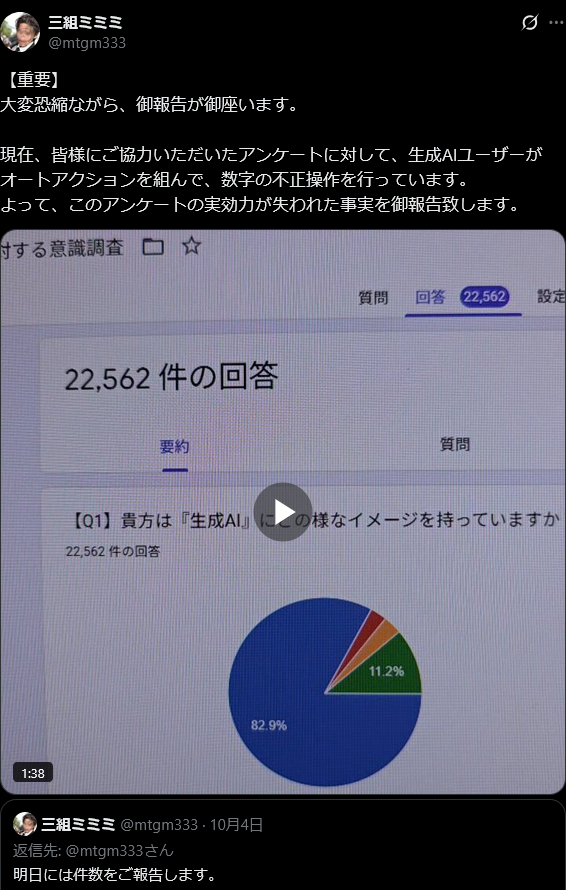 YukiKanmuri's tweet photo. ちょっと口汚くなるんですけど……
　
「だっさ！！！クローズドの不正アンケートやったときは堂々と『これが民意だ』みたく言ってたのに、自分の意にそぐわない結果が出たら票操作だ組織票だみたく泣き言を言う奴の何を信用すりゃいいんだよマヌケめ！」
　
って思いました。
いや私もここまで結果に差が出るとは思わなかったけど、それなりに納得ですわ。
　
因みに投票数が秒刻みに増えている様にみえるのはサーバー処理の都合だと思うので、もう少し技術のお勉強をしてほしいとは思うところ。