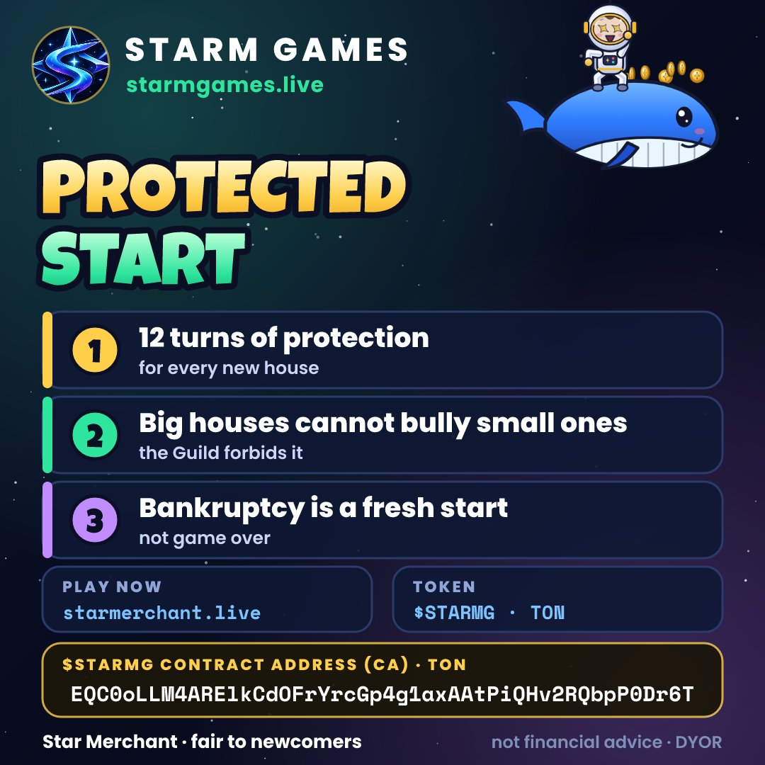StarMerchant_Li's tweet photo. 🕊 New houses in Star Merchant get 12 turns of protection, and the Guild forbids attacks on much smaller houses. Even bankruptcy is a fresh start, not game over.

▶ https://t.co/7DrGYIAkEW

Part of STARM Games — one token: $STARMG
#TelegramMiniApp #MMO #altcoiny https://t.co/zk9wXuheij