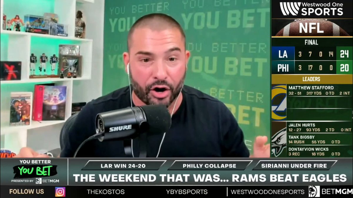 The image shows a sports commentator on the Westwood One Sports show "You Better You Bet" discussing the Rams' 24-20 victory over the Eagles, with on-screen stats highlighting Jalen Hurts' performance (12-27, 93 YDS, 2 TD, 0 INT) and a banner reading "SIRIANNI UNDER FIRE." The caption ties in with the post by referencing Eagles fans blaming others for the loss while the headline criticizes head coach Nick Sirianni amid the "Philly Collapse."
