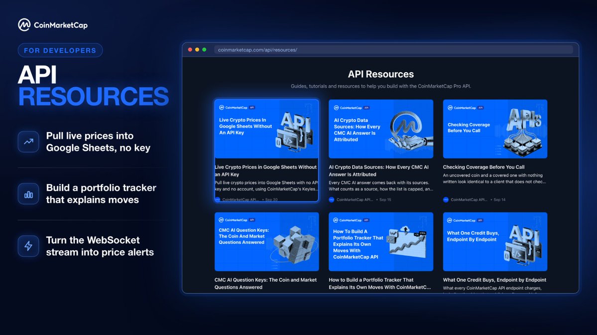 CoinMarketCap's tweet photo. 💡 CoinMarketCap | API Resources 💡

API docs list the parameters. Our 51 guides show you how to build.

🔹 Pull live prices into Google Sheets, no key
🔹 Build a portfolio tracker that explains moves
🔹 Turn the WebSocket stream into price alerts

Start building with the guides here 👇
https://t.co/EH1U4DBr3v