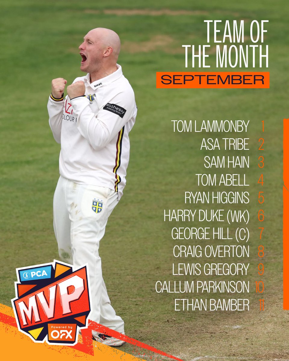 PCA's tweet photo. 🏆 Title winners
💯 Centurions
🌟 Toyota PCA Men's Player of the Year

Those included in September's Men's PCA Team of the Month all enjoyed superb endings to the season 🔥

🔗 https://t.co/L862QPe9tJ https://t.co/q96CC6Bfyu