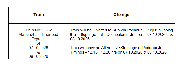 SalemDRM's tweet photo. Alappuzha - Dhanbad Express
Of 07 &amp; 08 October, 2026
To be Diverted
Via Podanur - Irugur,
Skipping Coimbatore Jn.

Passengers,
Alter your travel plans accordingly.

@GMSRailway https://t.co/uEIPdcvZCO