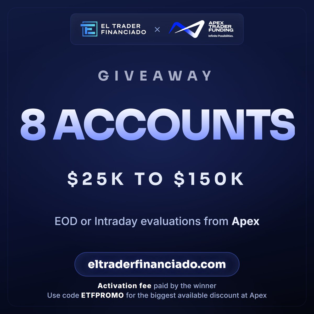 ElTraderFinan's tweet photo. SORTEO: 8 cuentas de @ApexTradeFund

Cómo participar:
1️⃣ Sigue a @ElTraderFinan
2️⃣ RT + ❤️ Like
3️⃣ Menciona a un amigo/trader
4️⃣ Apúntate en la web 👇 https://t.co/4nQ1yPYPb3
   · Crea tu cuenta o inicia sesión
   · Vincula tu cuenta de X (con el botón, no escribiendo tu @)
   · Pon tu país y un nombre o seudónimo
   · Pulsa «Participar»

🗓️ Cierra el lunes 12 de octubre 13:00 CT.